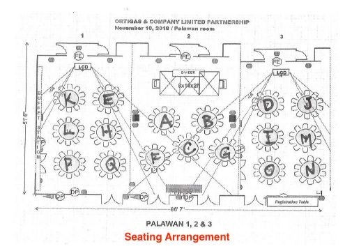 4. Seating Arrangement